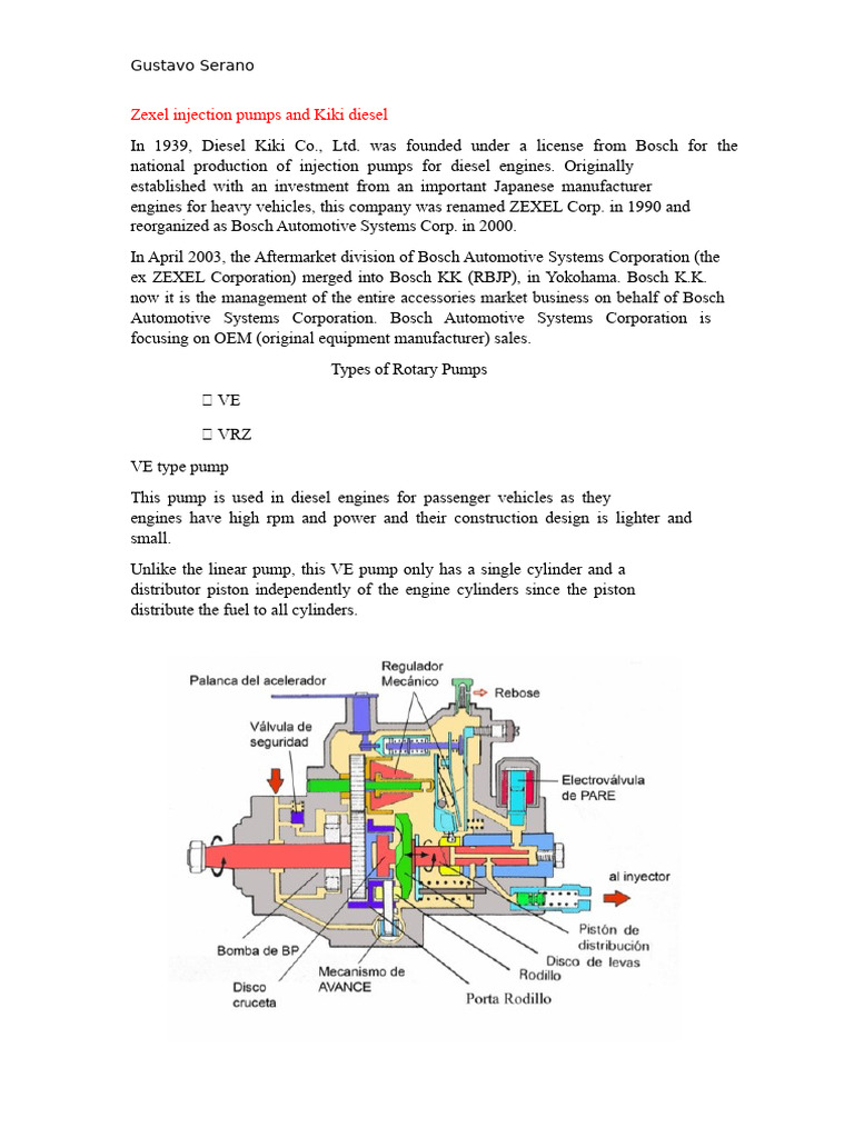 Zexel Injection Pumps Overview | PDF | Pump | Fuel Injection