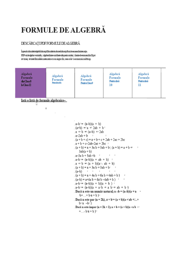 Formule de Algebra | PDF