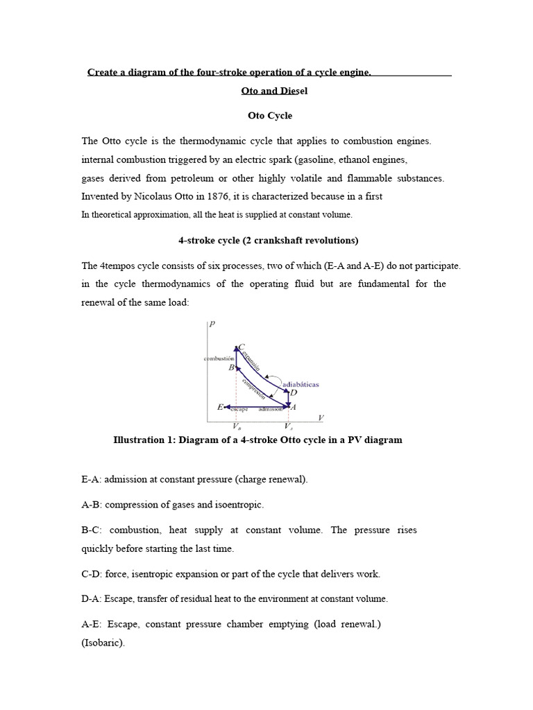 Otto Cycle Vs Diesel Cycle | PDF | Internal Combustion Engine | Diesel ...