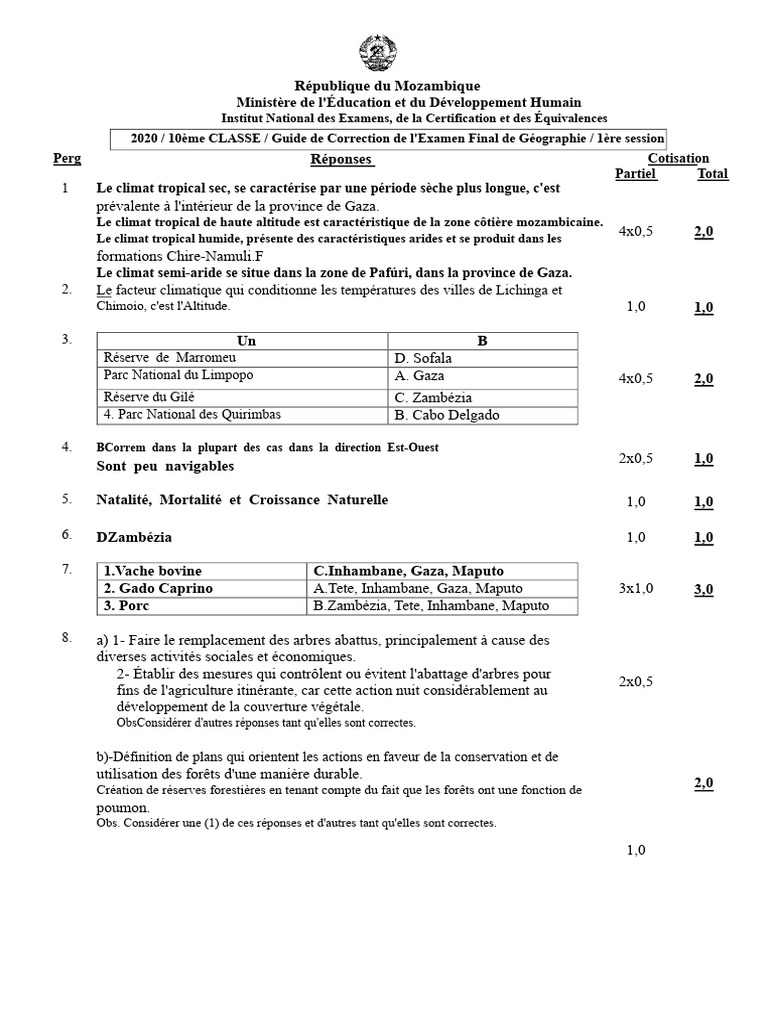 GUIDE DE CORRECTION GÉOGRAPHIE 10e CLASSE 1ère APPEL | PDF | Mozambique ...