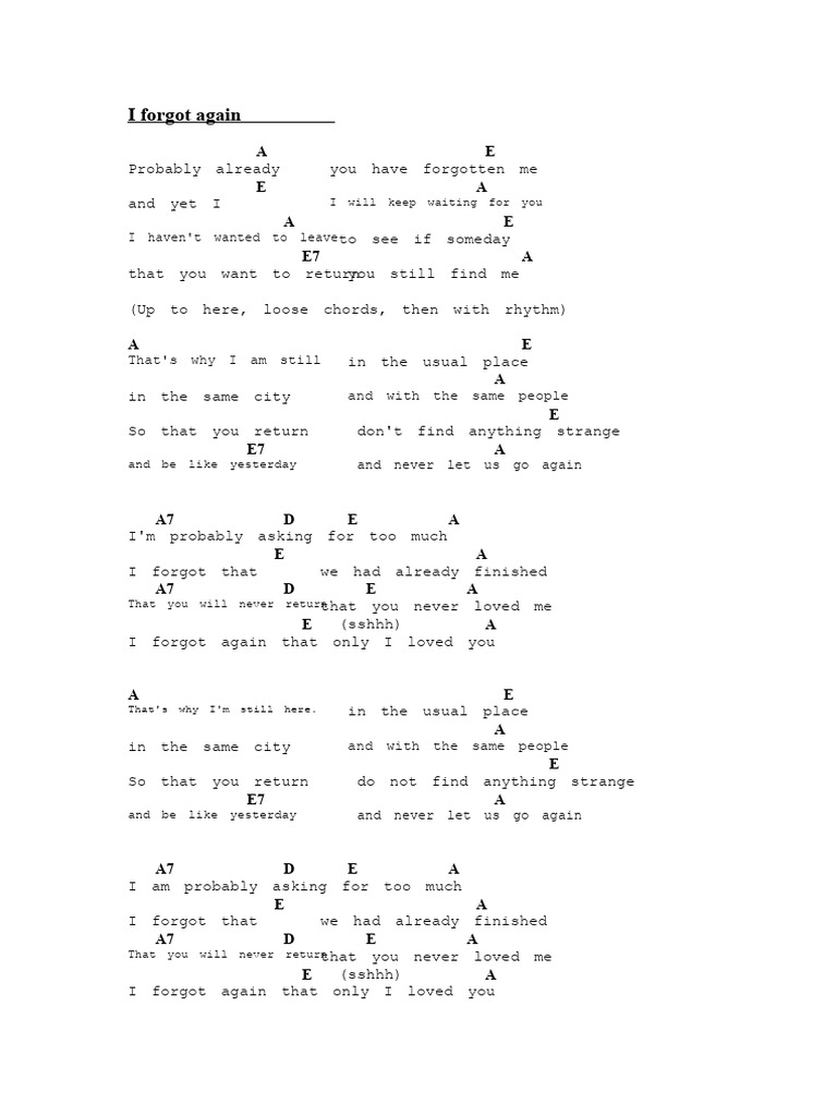 Chords - I Forgot Again (Maná) | PDF