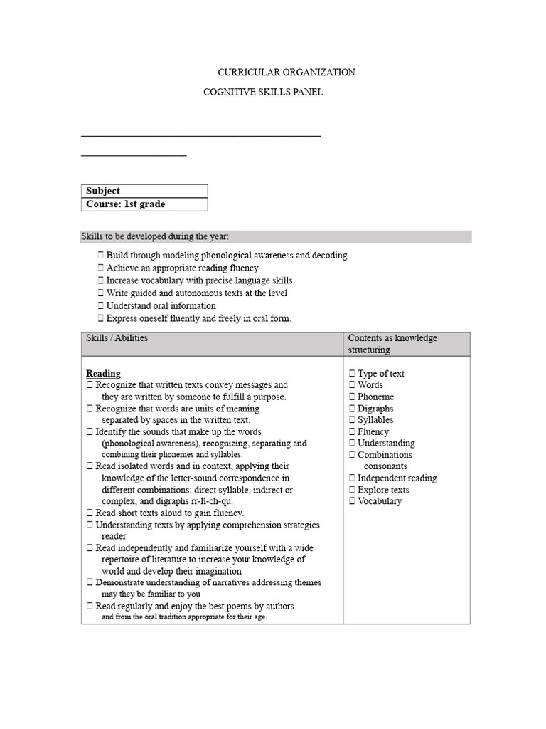 1st Grade Curriculum: Literacy Skills | PDF | Cognitive Science ...