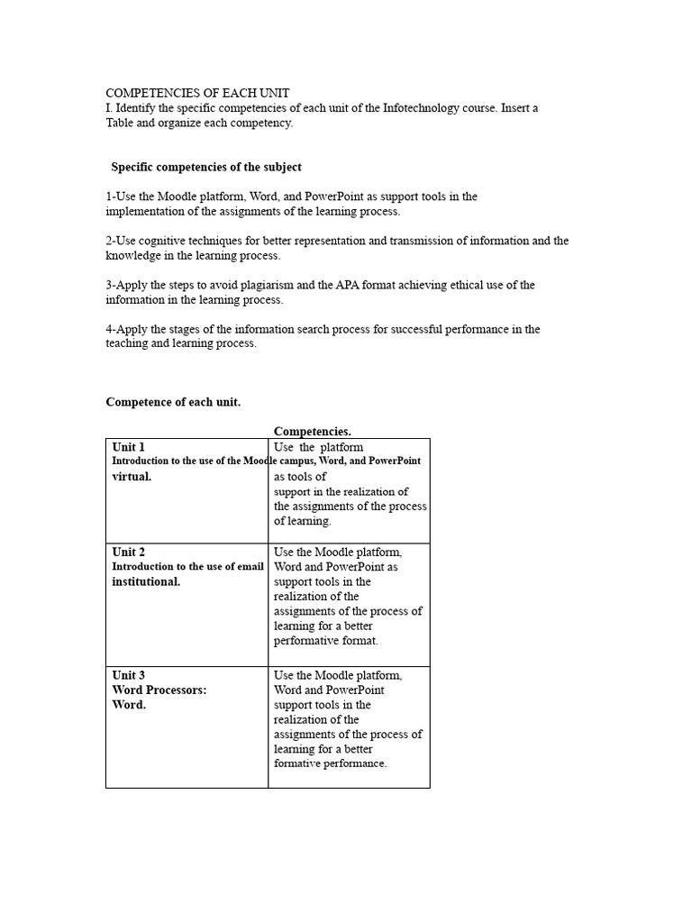 Infotechnology Course Competencies Overview | PDF | Information ...