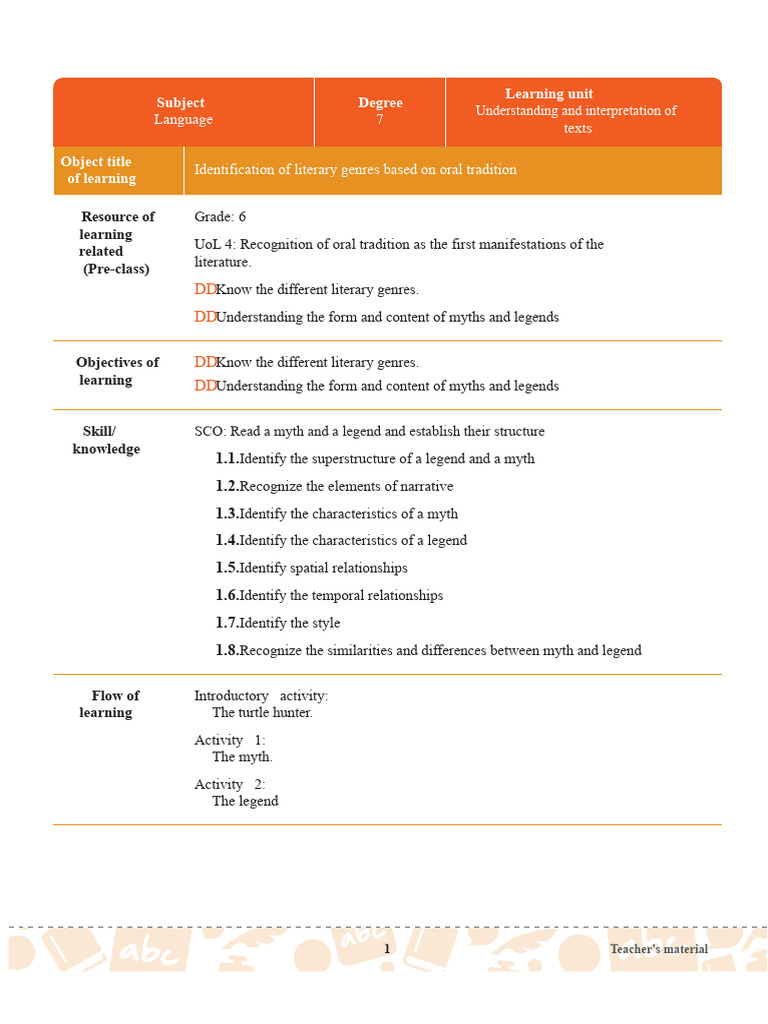 Identifying Myths and Legends in Literature | PDF | Legends | Narrative