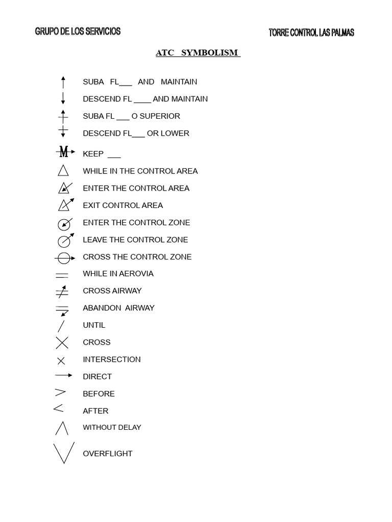 ATC Symbolism and Abbreviations Guide | PDF | Instrument Flight Rules ...