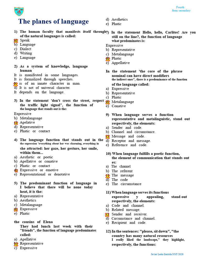 Functions of Language Explained | PDF | Linguistics | Human Communication
