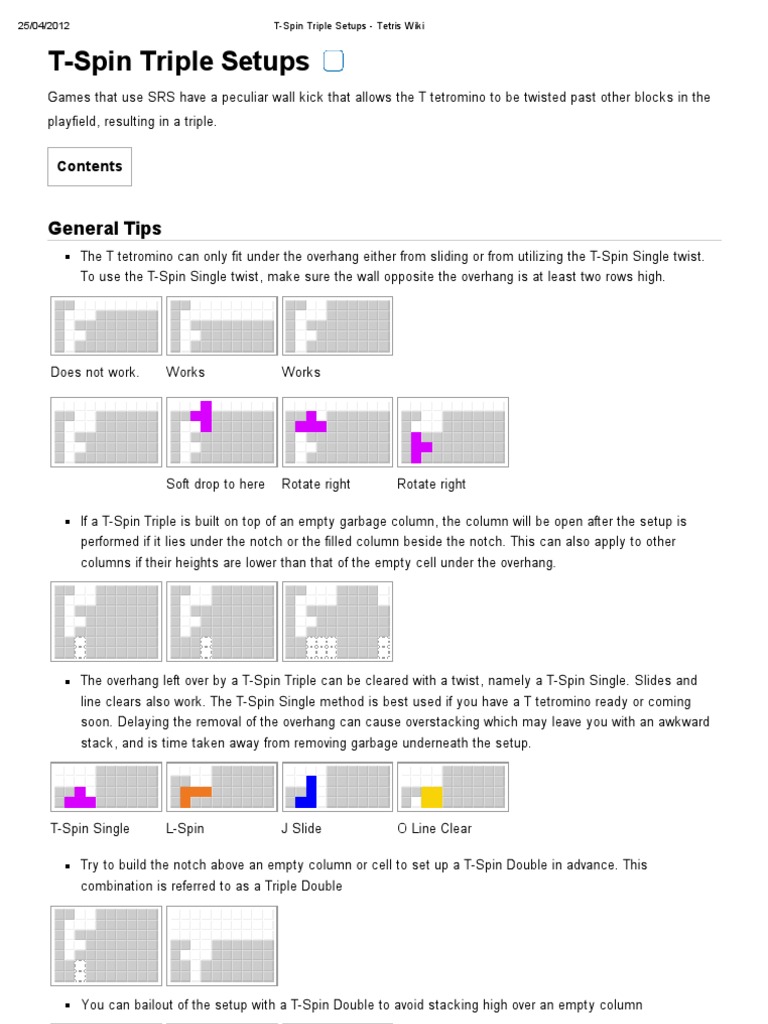 T-Spin Triple Setups - Tetris Wiki | Leisure