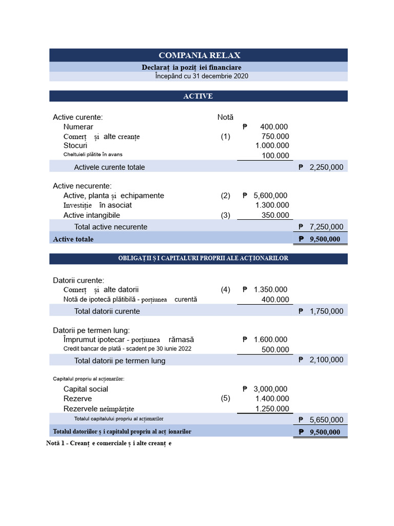 Cfas Final Ass | PDF