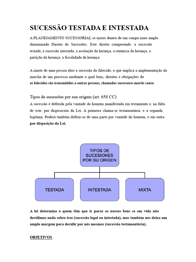 Sucessão Testada e Intestada: Guia Completo | PDF | Testamento | Herança