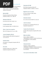 Códigos e Truques para CS 1.6 | PDF