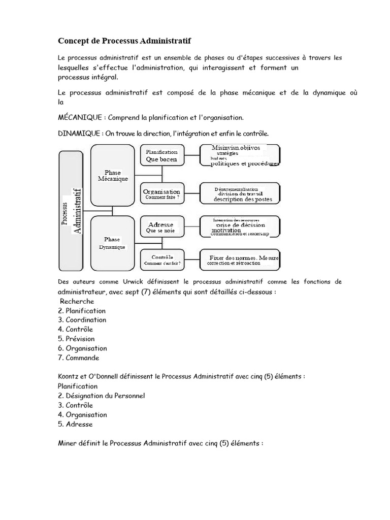 Concept Du Processus Administratif | PDF | Planification