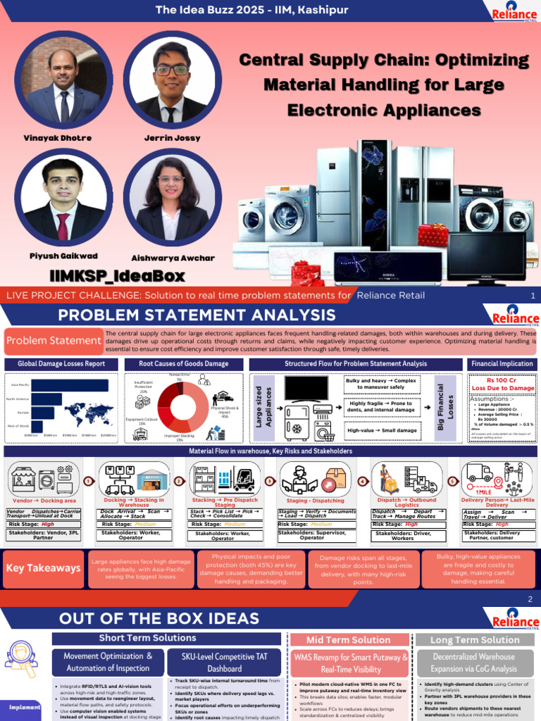 Reliance Retail | PDF | Warehouse | Logistics