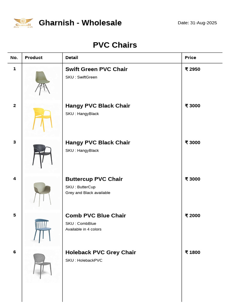 Gharnish - Wholesale PVC Chairs: Swift Green PVC Chair | PDF