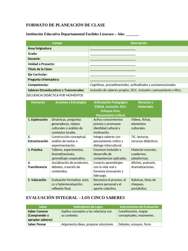 Formato de Planeación de Clase Educativa | PDF | Evaluación | Inclusión ...
