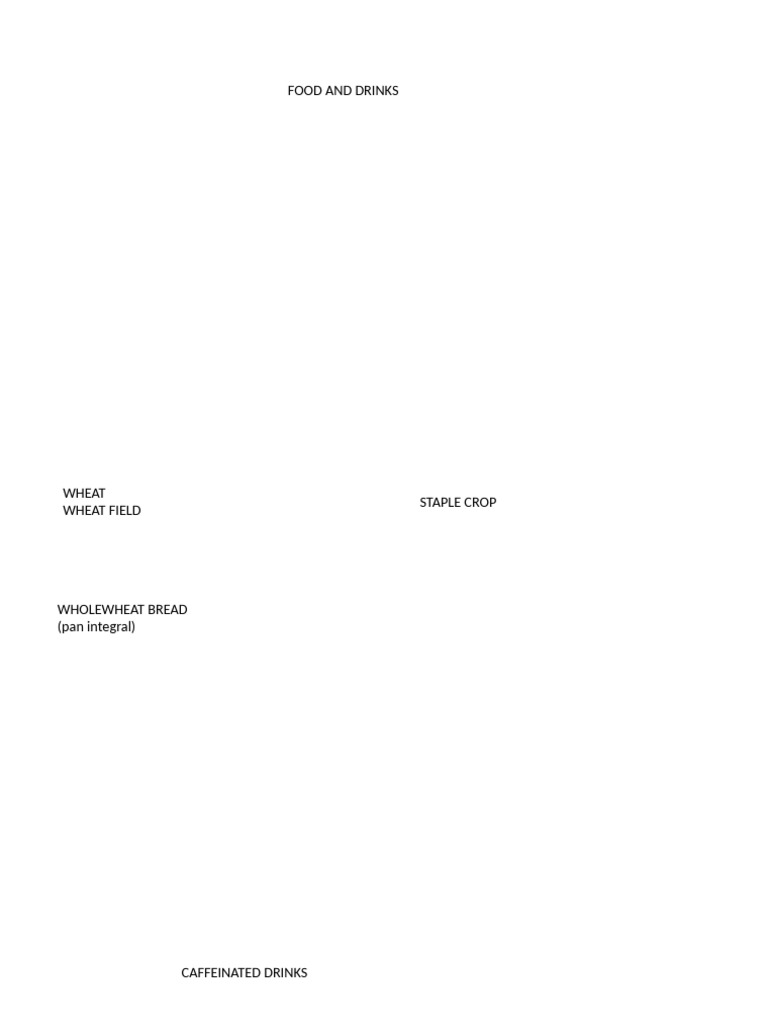 Staples and Groceries | PDF