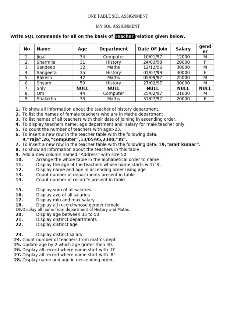SQL Commands for Teacher Database | PDF | Chess | Chess Theory