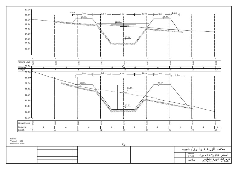 Cross Section 1-1 & 1-2 | PDF