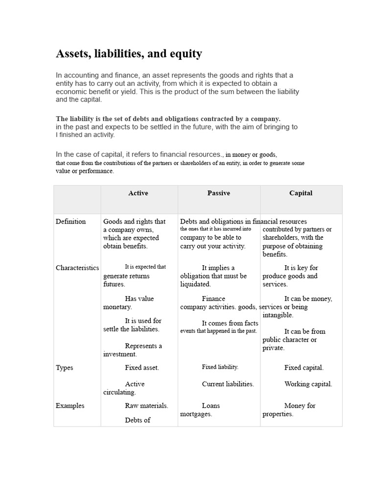 Understanding Assets and Liabilities in Finance | PDF | Equity (Finance ...