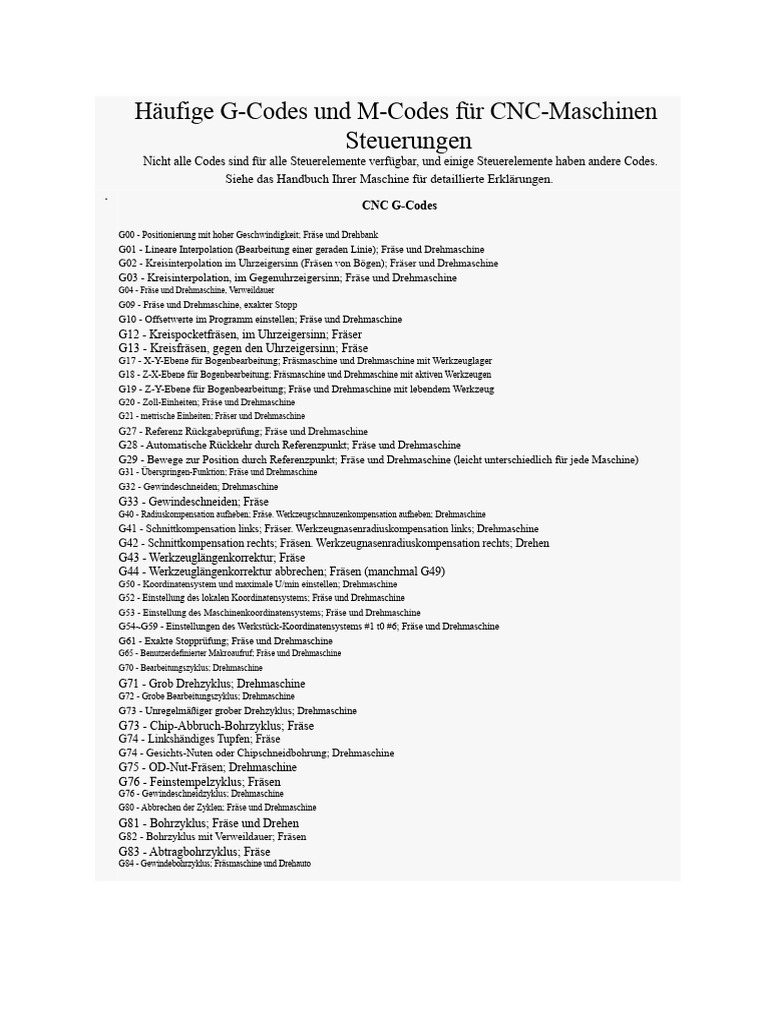 Häufige G-Codes Und M-Codes Für CNC-Maschinensteuerungen | PDF