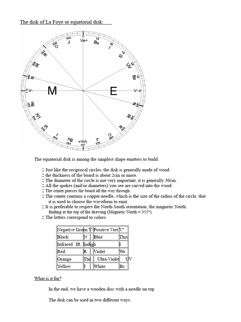 Equatorial Disk: Shape Wave Transmitter | PDF