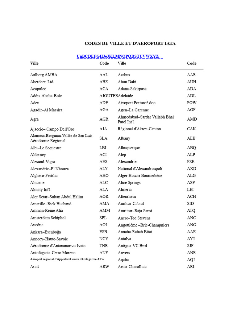 Codes IATA des Villes et Aéroports | PDF