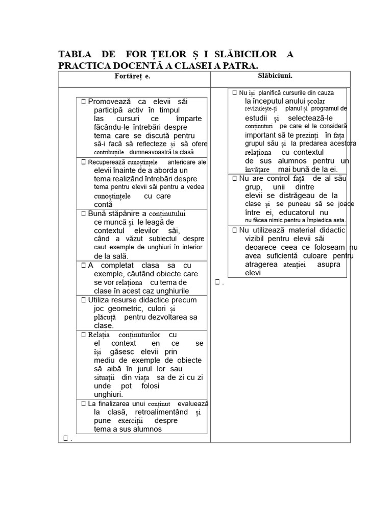 Puncte Forte Și Slabe | PDF
