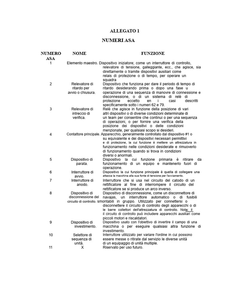 Allegato Numeri ASA | PDF