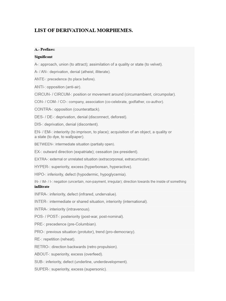 Comprehensive Derivational Morphemes List | PDF