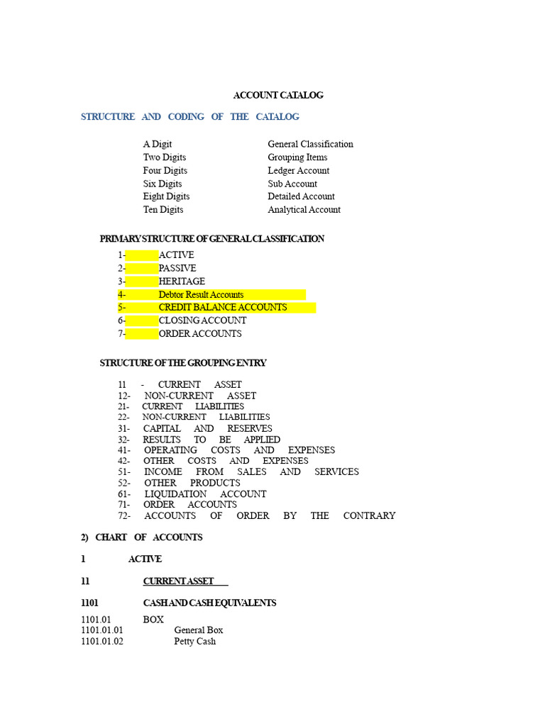 Account Catalog Structure and Coding | PDF | Expense | Debits And Credits