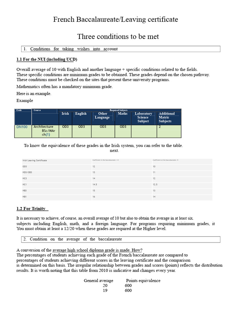 French Baccalaureate Admission Requirements | PDF | Bachelor's Degree ...