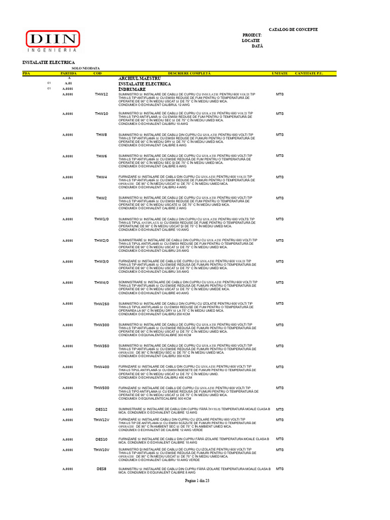 Catalog General de Instalații Electrice | PDF