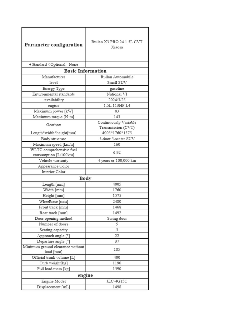 Livan X3 Pro Specifications Overview | PDF | Anti Lock Braking System ...