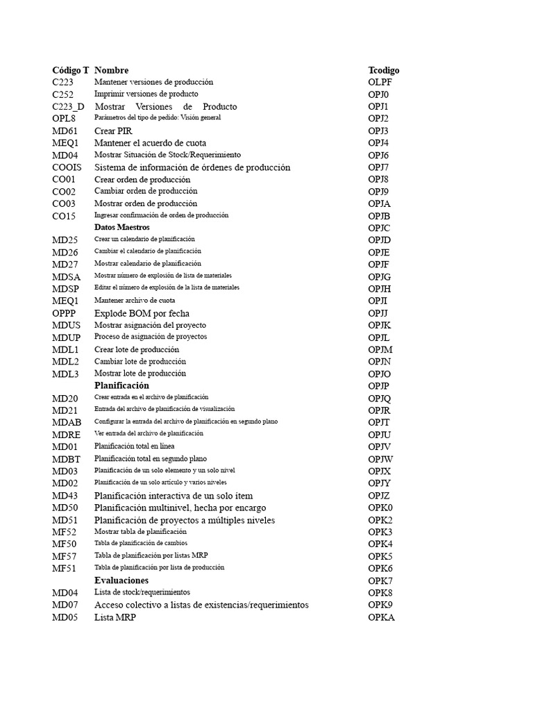 Gestión de Órdenes de Producción SAP | PDF | Planificación | Informática