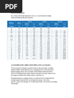 What Is A Heat Number | PDF | Pipe (Fluid Conveyance) | Steel