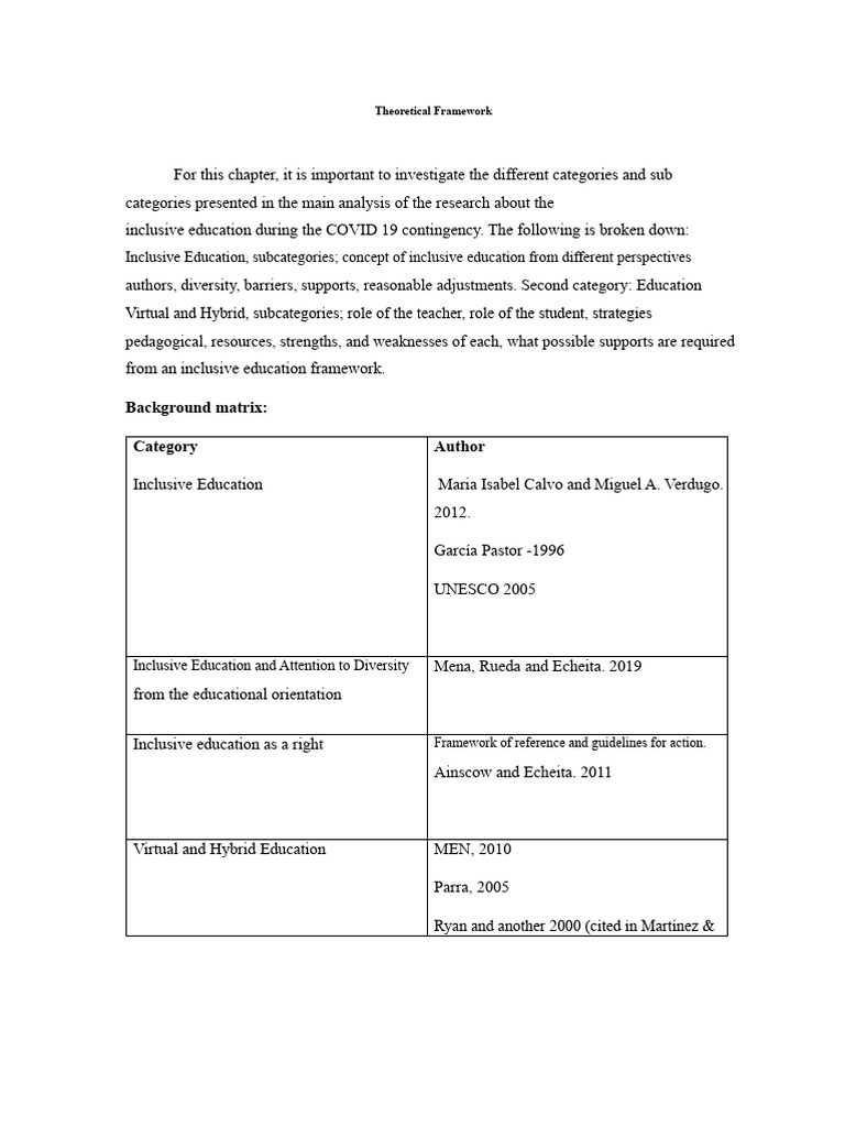 Theoretical Framework for Inclusive Education | PDF | Inclusion ...