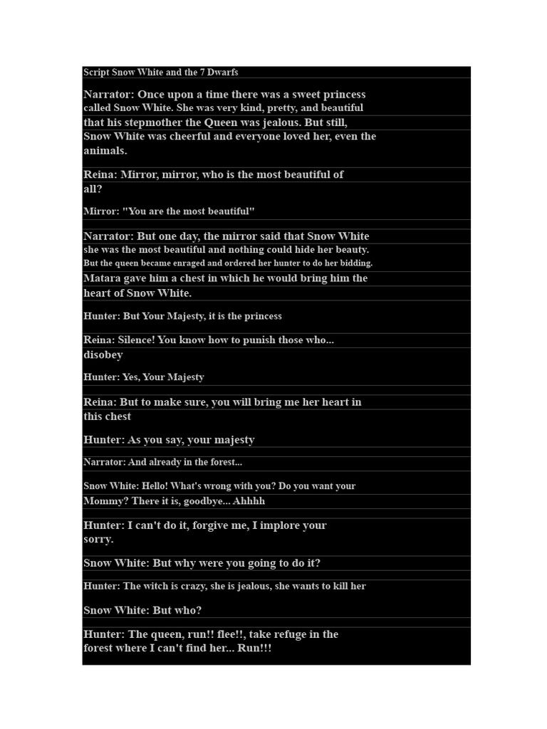 Snow White and the Seven Dwarfs Script | PDF | Snow White | Fantasy ...