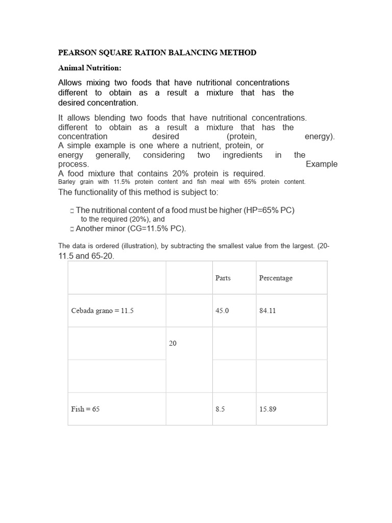 Pearson's Square Ration Balancing Method | PDF
