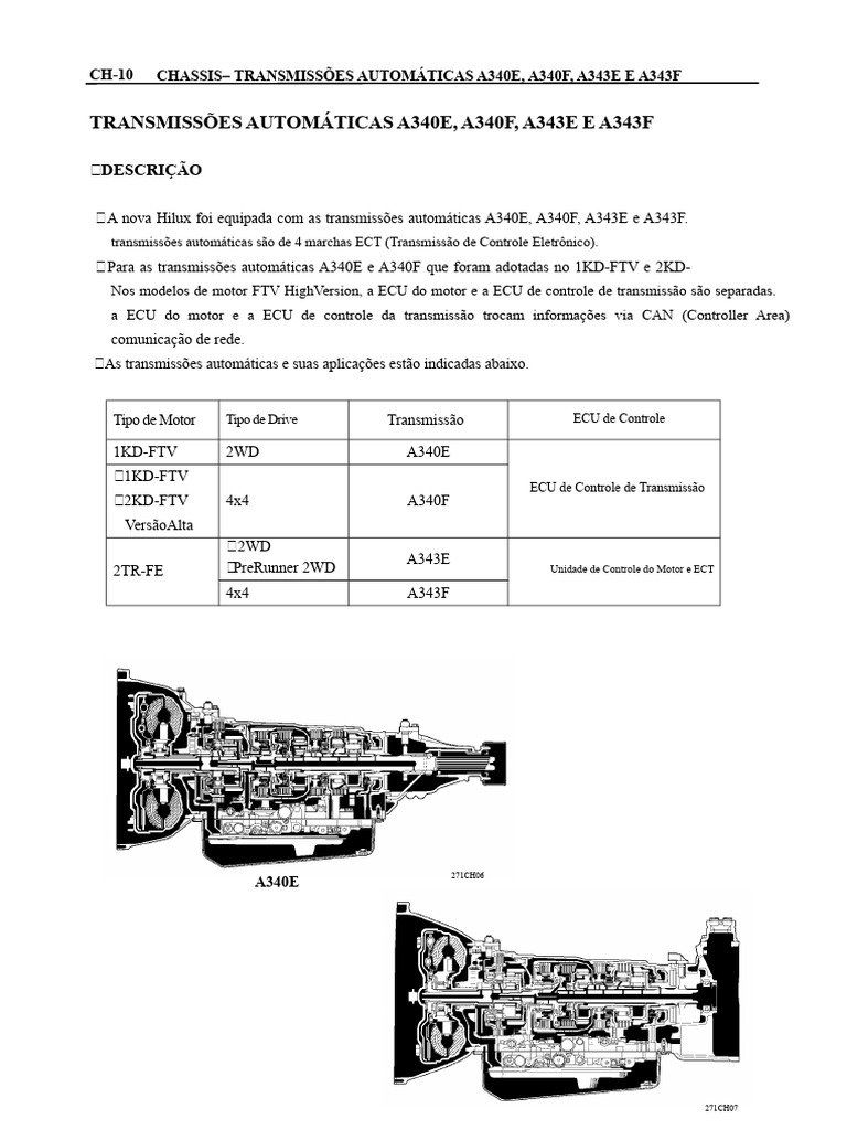 Transmissões Automáticas A340E/F e A343E/F | PDF | Bomba | Motores