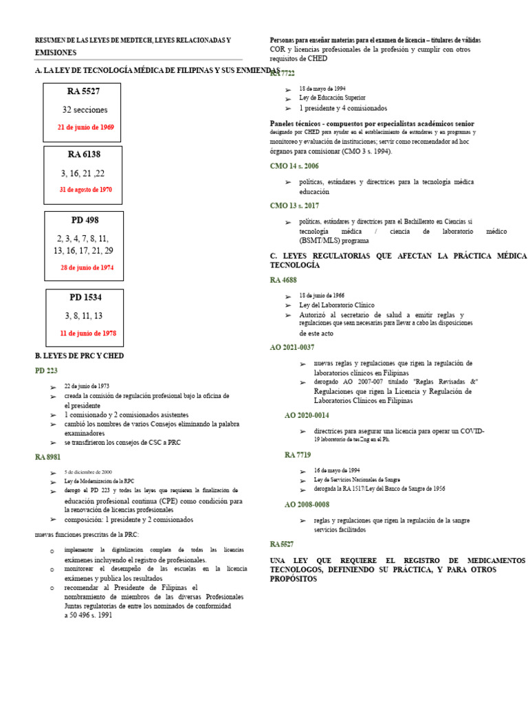 Leyes y Regulaciones de Tecnología Médica | PDF | Laboratorios | Medicina
