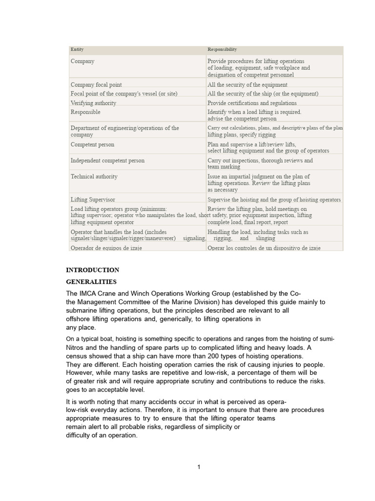 Lifting Operations Safety Guidelines | PDF | Crane (Machine) | Risk ...