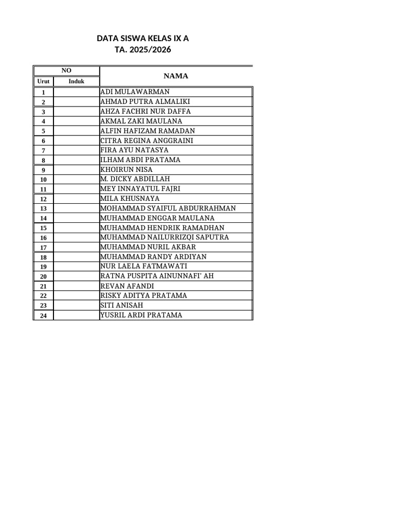 Contoh Absen Siswa Kelas IX A | PDF