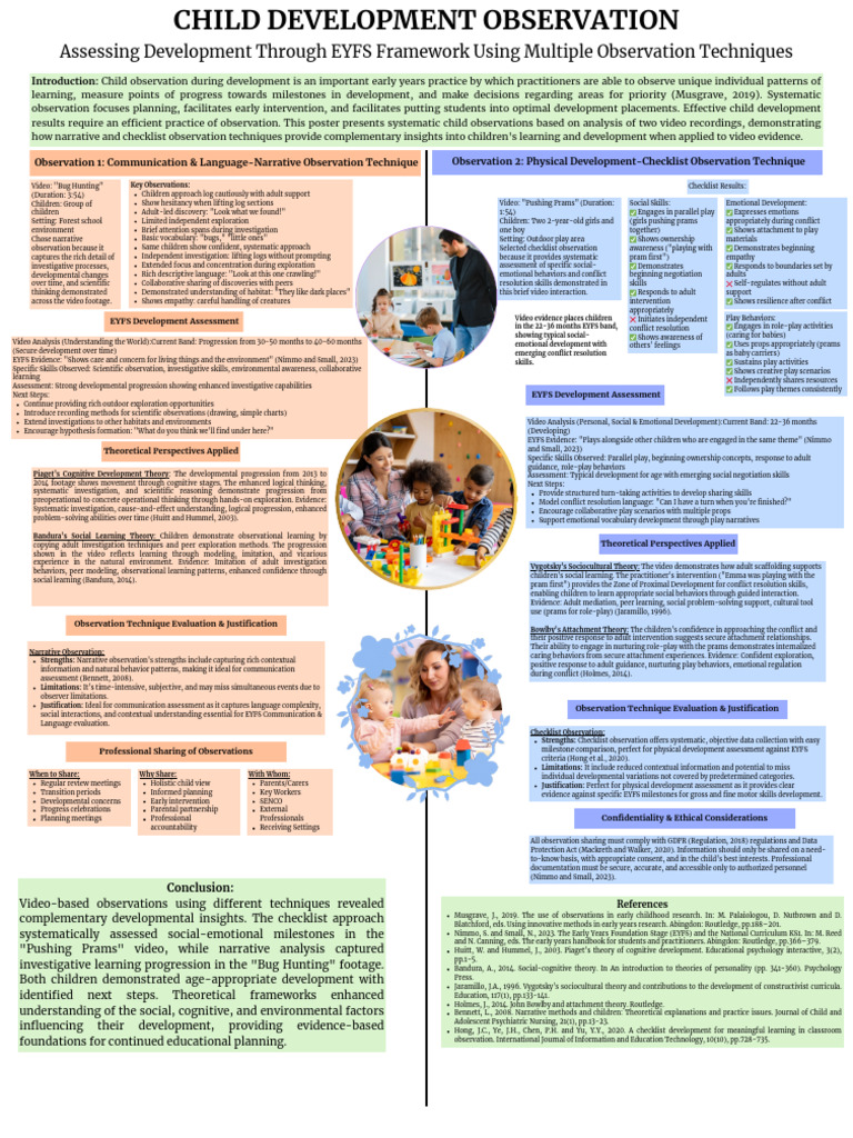 Child Observation Poster | PDF | Attachment Theory | Cognitive Science