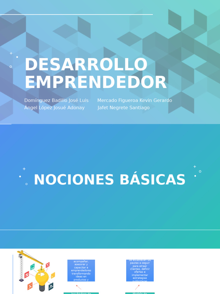 Guía Completa para Emprendedores | PDF | Iniciativa empresarial | México