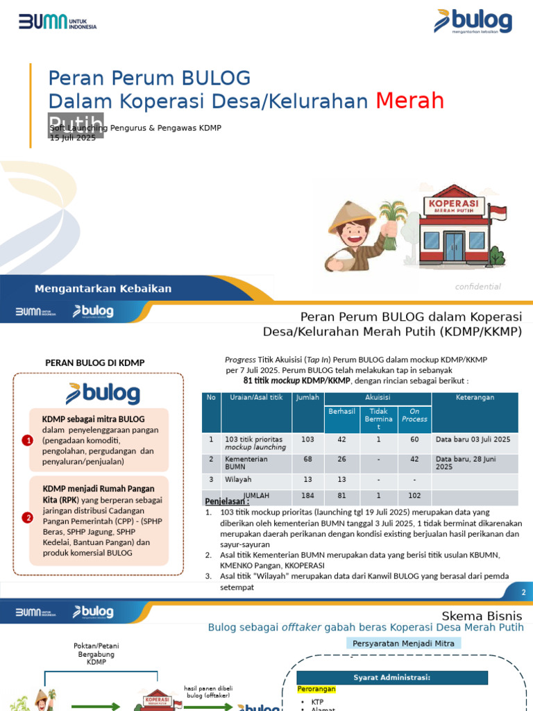 Peran BULOG dalam Koperasi Pangan | PDF