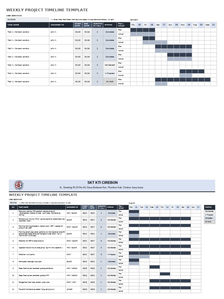 Weekly Project Timeline KTI CIREBON | PDF