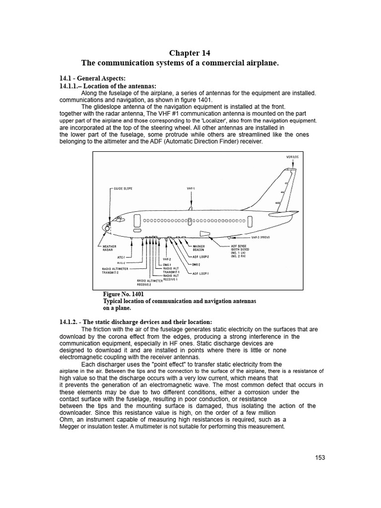 Airplane Communication Systems Overview | PDF | High Frequency | Very ...