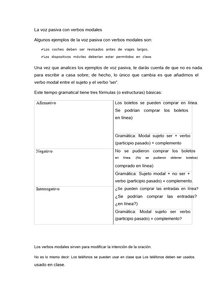 La Voz Pasiva Con Verbos Modales | PDF | Verbo | Asunto (gramática)