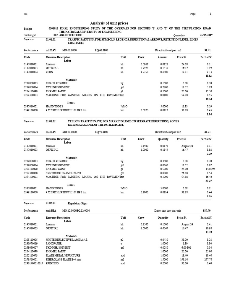 Unit Price Analysis for Traffic Projects | PDF | Concrete | Composite ...