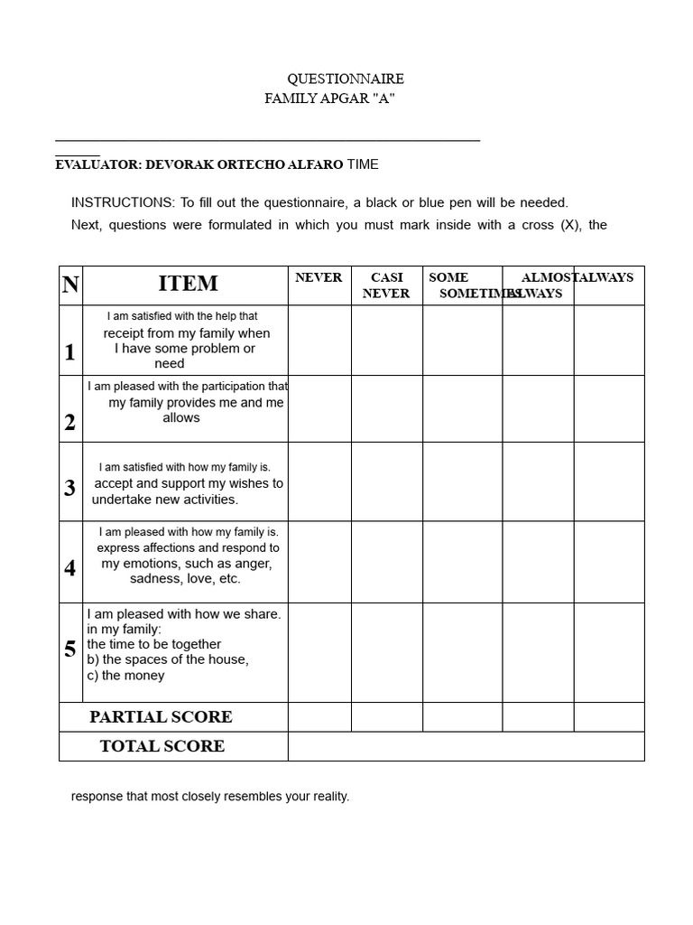 Family APGAR Questionnaire Overview | PDF | Psychology | Behavioural ...