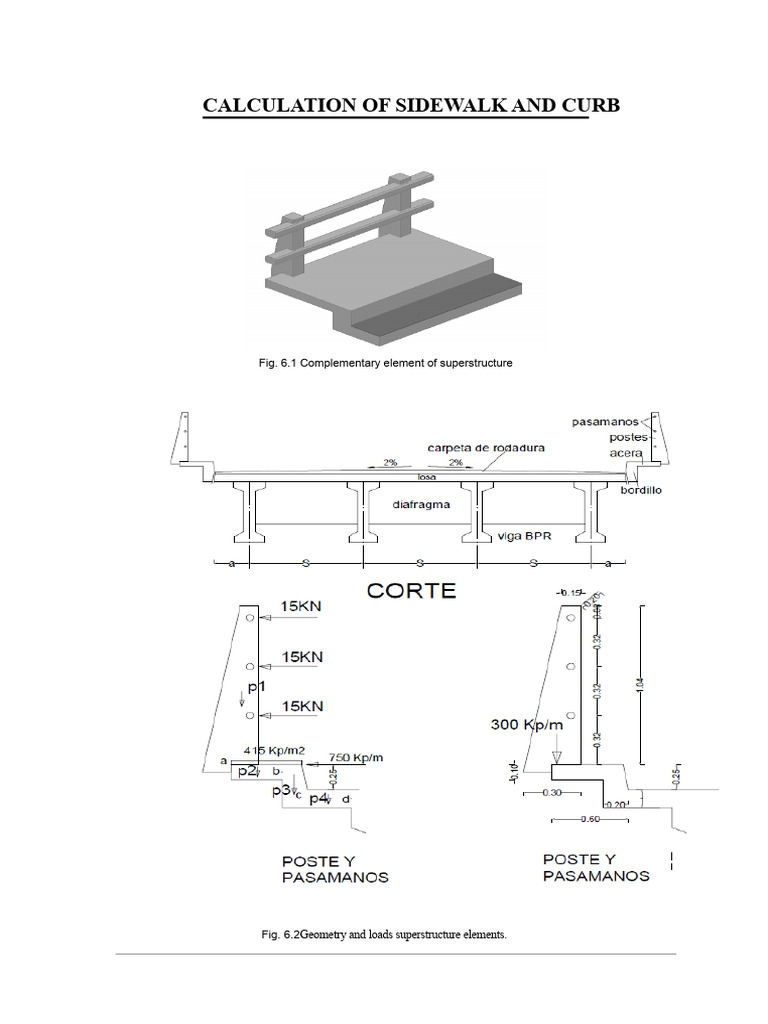 Sidewalk and Curb | PDF